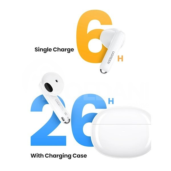 Наушники Ugreen Ws201(15612) TWS HiTune H5, Earbuds, Wireless, Bluetooth, Ipx5 Тбилиси - изображение 3