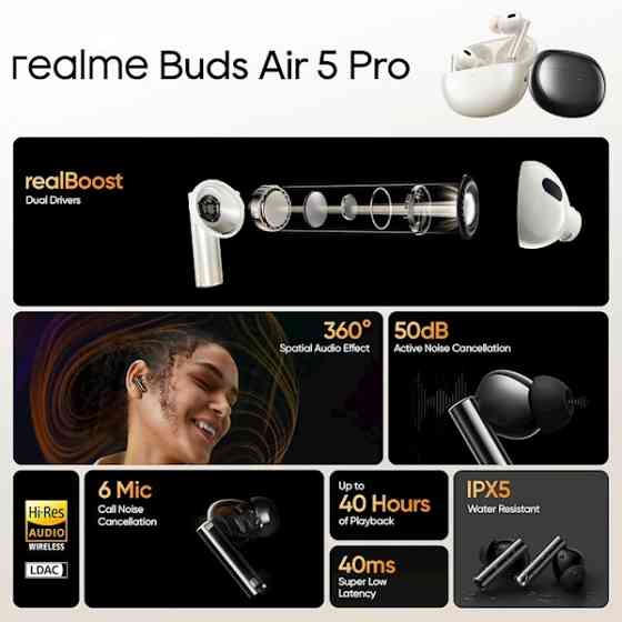 Наушники Realme Air 5 Pro, Earbuds, Wireless, Bluetooth Тбилиси