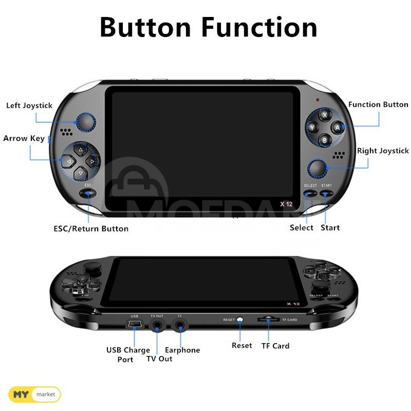 სათამაშო კონსოლი 3000 ნოსტალგიური თამაშით თბილისი - photo 3