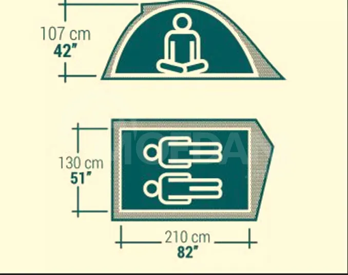 Ქირავდება სალაშქრო ინვენტარი თბილისი - photo 3
