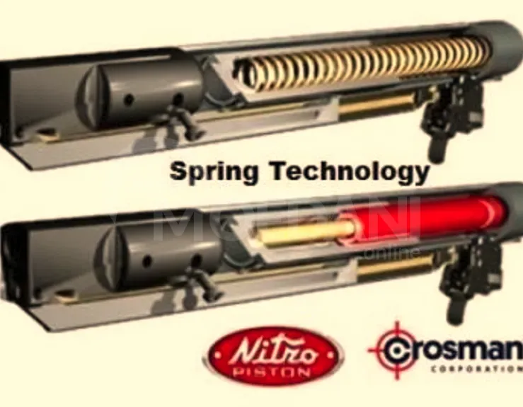 Crosman Vantage USA Nitro 1200 FPS New, unopened Tbilisi - photo 14