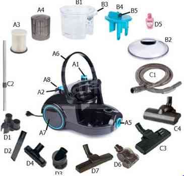 Пылесос с аквафильтром ARNICA BORA 5000 ET11131 Тбилиси