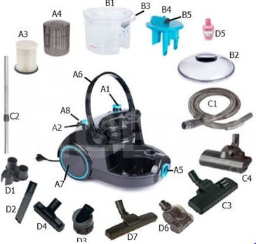 Пылесос с аквафильтром ARNICA BORA 5000 ET11131 Тбилиси - изображение 5