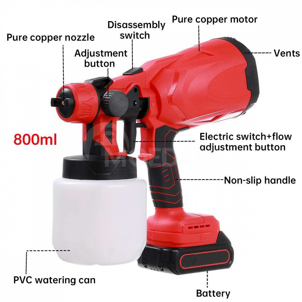 Пуливайзер на аккумуляторе Тбилиси - изображение 5