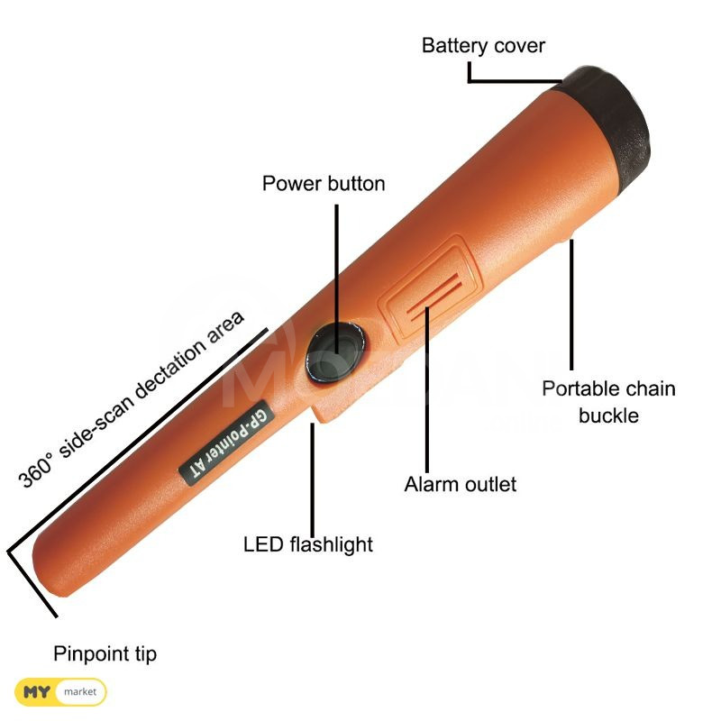 მეტალო დეტექტორი თბილისი - photo 3