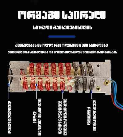 Technical layer Tbilisi