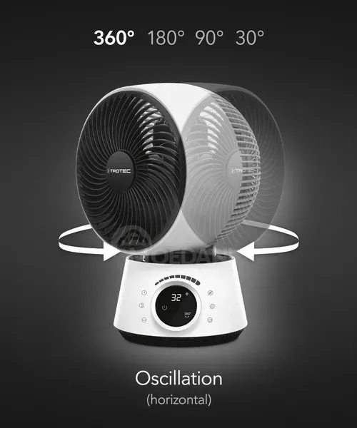 Вентилятор с циркуляцией воздуха 360° Тбилиси - изображение 3