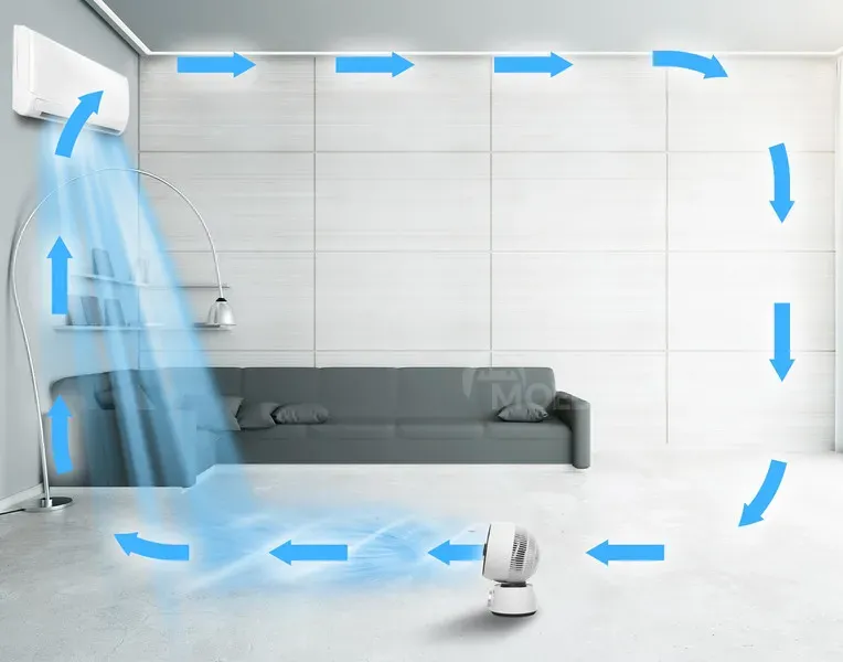 Вентилятор с циркуляцией воздуха 360° Тбилиси - изображение 10