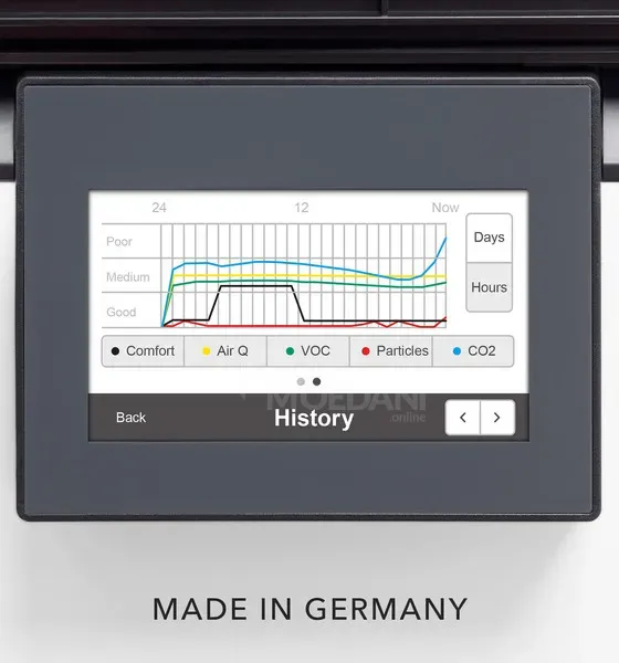 Высококачественный немецкий фен Тбилиси - изображение 4