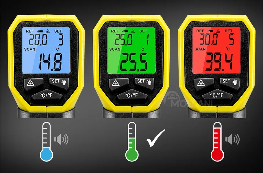 Пирометр Инфракрасный термометр Тбилиси - изображение 3