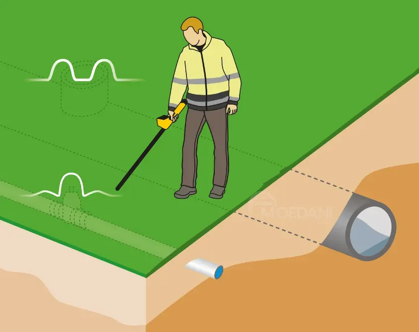 Металлоискатель магнитометр Тбилиси - изображение 1