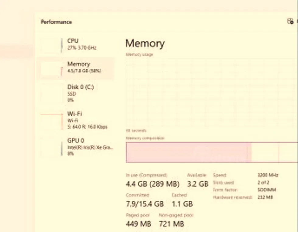 HP Envy X360/ 15.6 FHD/ i5-1135G7/ 500 Гб NVMe SSD/ 8 ГБ ОЗУ Тбилиси - изображение 2