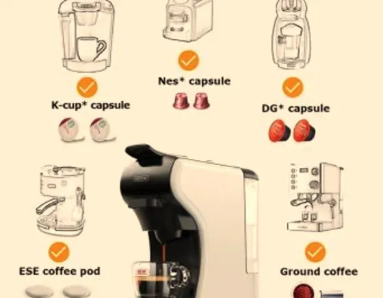 Кофемашина HiBREW H1A, использующая 4 типа капсул Тбилиси