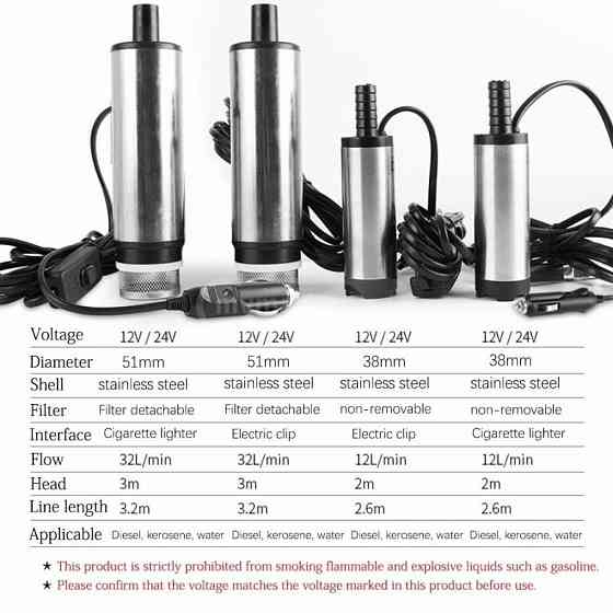 12 volt pump Tbilisi