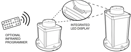 Освещение препятствий Тбилиси