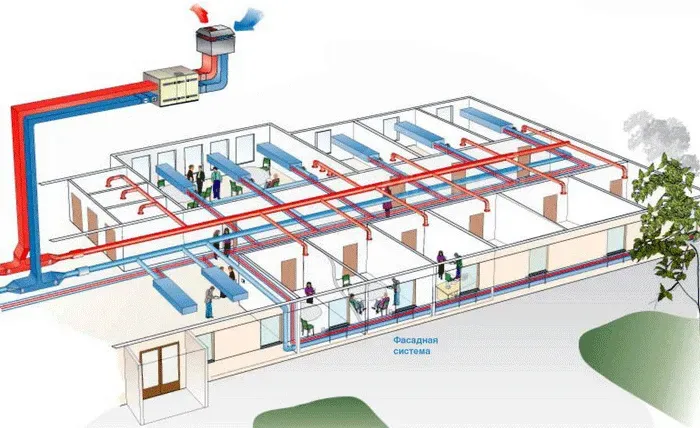 MEP Design Planning Tbilisi - photo 3