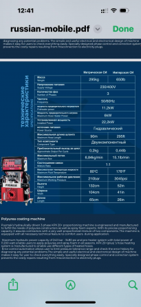 Thermal insulation, hydro insulation Tbilisi