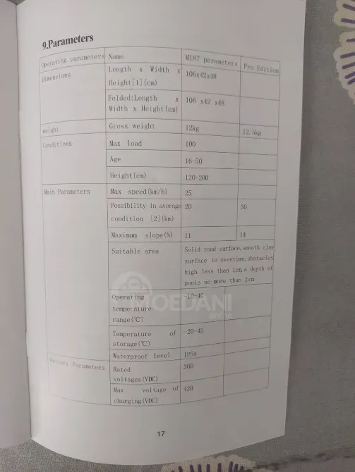 Прокрутить Поти - изображение 1