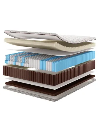 ლეიბები. ლეიბები თბილისსა და ბატუმში. მაღალი ხარისხის ბელორუსული ლეიბები. ზამბარიანი ლეიბი. თბილისი