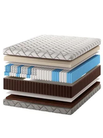 ლეიბები. ლეიბები თბილისსა და ბატუმში. მაღალი ხარისხის ბელორუსული ლეიბები. ზამბარიანი ლეიბი. თბილისი