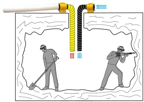 Rent a fan, air circulator Tbilisi