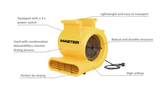 Floor drying fan for rent Cooling Master Tbilisi