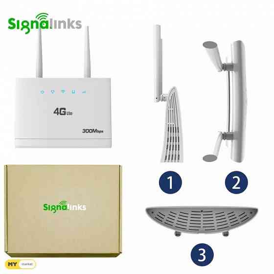 საახალწლო ფასდაკლება ! 4G modem / router 4გ მოდემი თბილისი