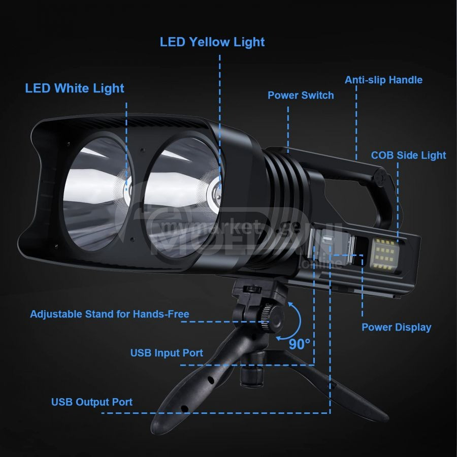 Прожектор фонарик Тбилиси - изображение 4