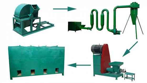 Briquette production equipment Tbilisi