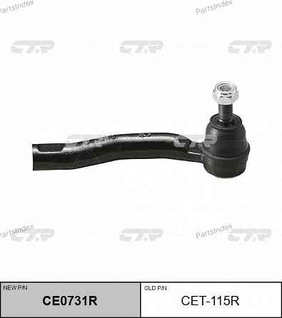 Tie rod end CTR CET115R Tbilisi