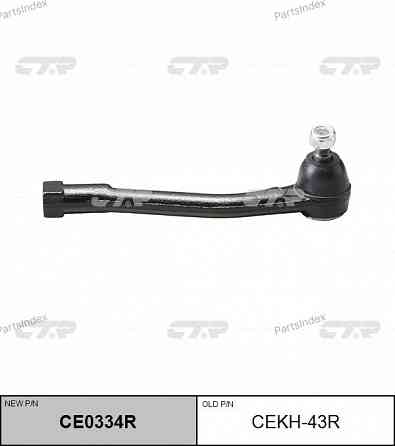 Tie rod end CTR CEKH43R Tbilisi