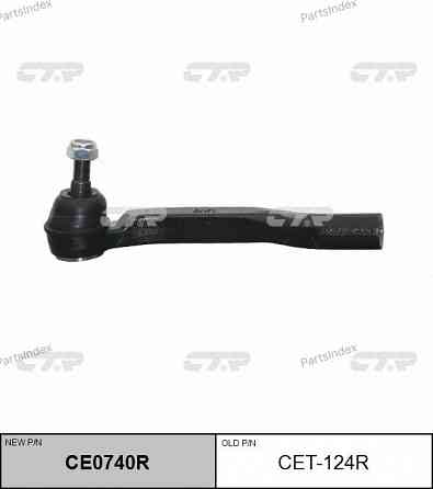 Tie rod end CTR CET124R Tbilisi