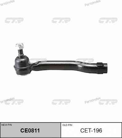 Tie rod end CTR CET196 Tbilisi