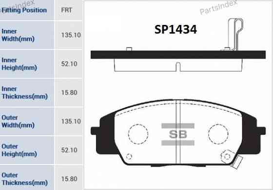 Sangsin SP1434 disc brake pads Tbilisi