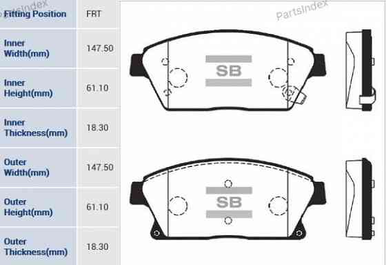 Sangsin SP1480 დისკური სამუხრუჭე ხუნდები თბილისი