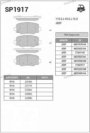 Sangsin SP1917 დისკური სამუხრუჭე ხუნდები თბილისი