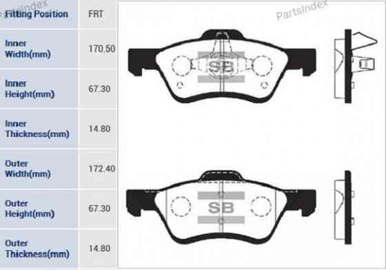 Sangsin SP1497 დისკის სამუხრუჭე ხუნდები თბილისი