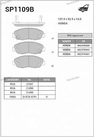 Sangsin SP1109B დისკის სამუხრუჭე ხუნდები თბილისი