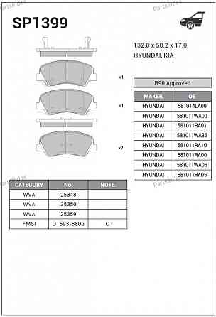 Sangsin SP1399 დისკური სამუხრუჭე ხუნდები თბილისი