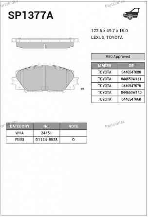 Sangsin SP1377A დისკის სამუხრუჭე ხუნდები თბილისი