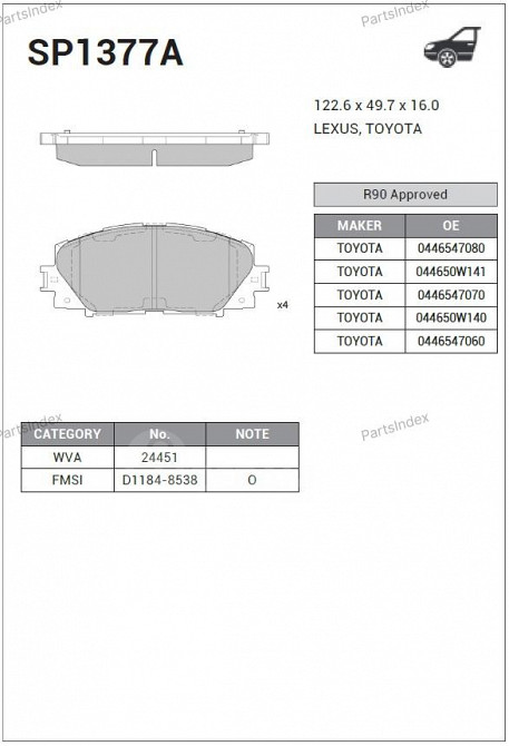 Sangsin SP1377A დისკის სამუხრუჭე ხუნდები თბილისი - photo 1