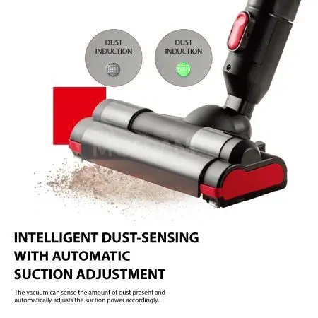 Пылесос Toshiba VC-Cl3000Xc Тбилиси - изображение 3