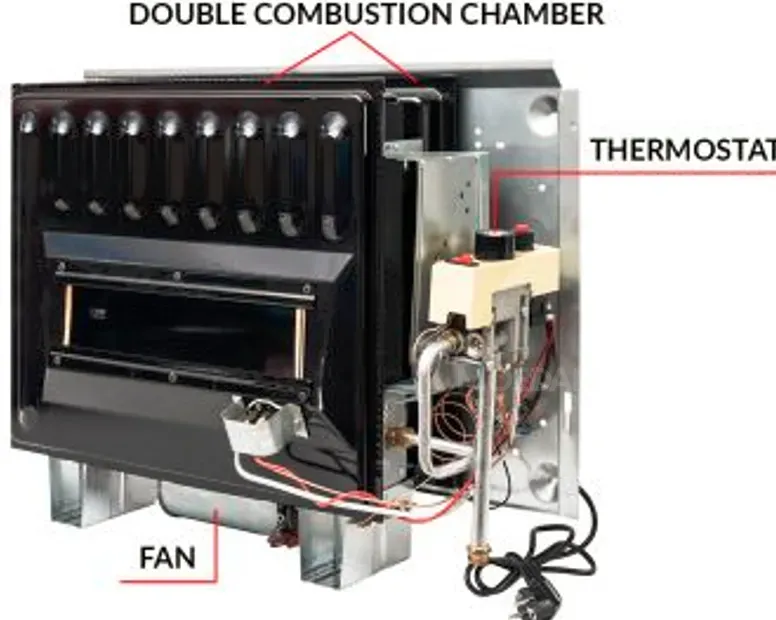 Бесплатная доставка отопительного газа! Со склада. 120 кв. м. 90 кв. м. Тбилиси - изображение 6