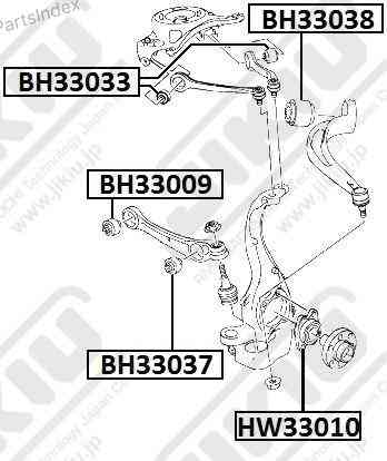 მილისა  salinbloki Jikiu BH33009 თბილისი