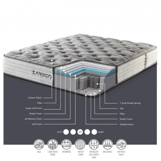 Ортопедический матрас 180х200 из углеродного волокна, разработанный для спокойного и комфортного сна. Тбилиси