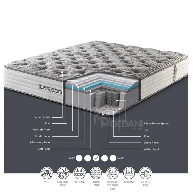 Ортопедический матрас 180х200 из углеродного волокна, разработанный для спокойного и комфортного сна. Тбилиси - изображение 3