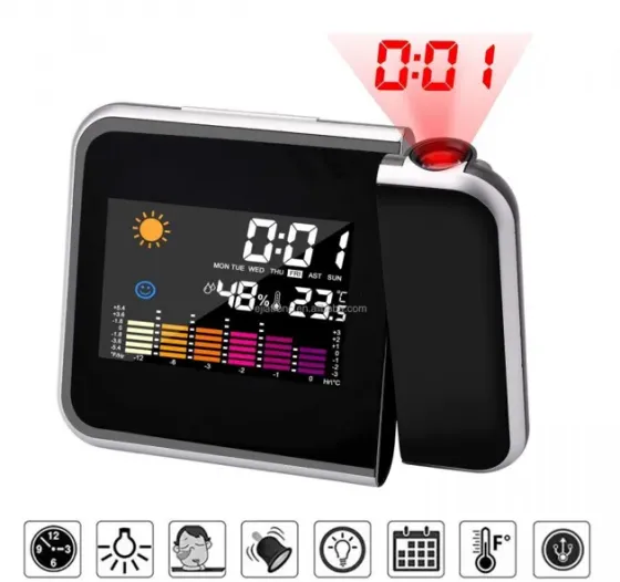 Бесконтактный термометр — это современное и функциональное устройство. Тбилиси