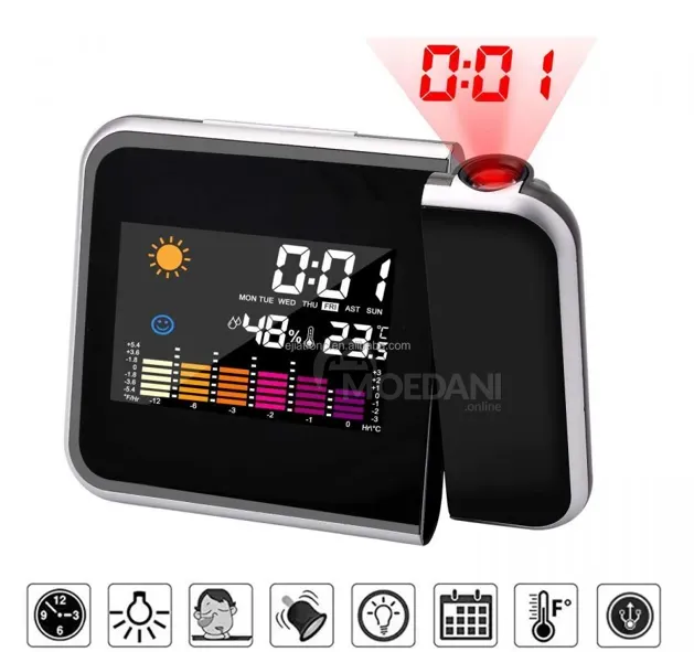 Бесконтактный термометр — это современное и функциональное устройство. Тбилиси - изображение 2