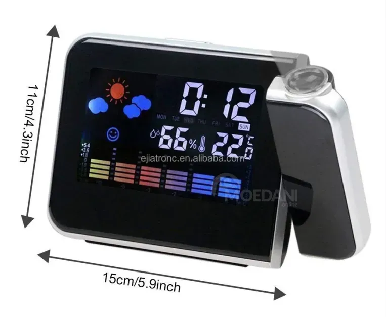 Бесконтактный термометр — это современное и функциональное устройство. Тбилиси - изображение 1