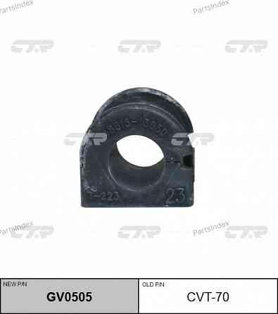 სტაბილიზატორის მილისა (სუხოის რეზინა, ვტულკა) suhois vtulka CTR CVT70 თბილისი